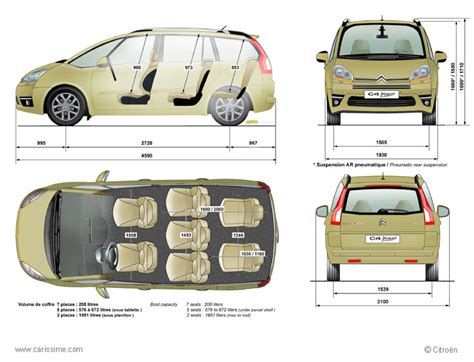 Citroën Grand C4 Picasso 1 : Fiche Technique dimensions