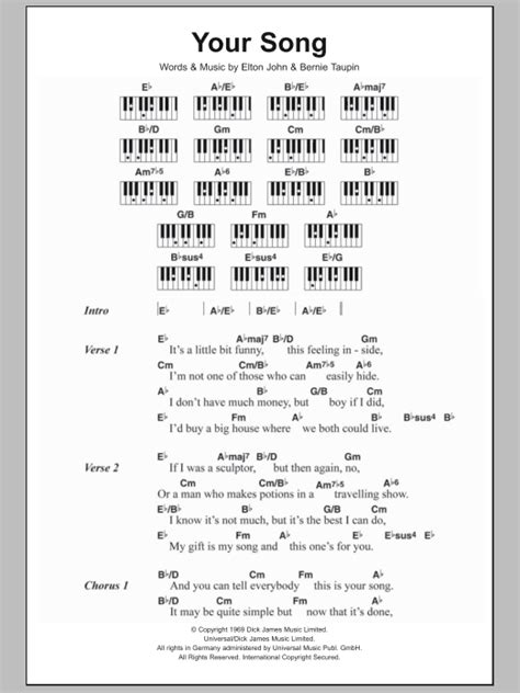 your song chords 2015Confession