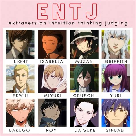 ENFJ Anime Characters Personality Type - Avatoon