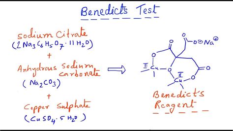 Benedict's Test: Practical Organic Chemistry: Benedict's reagent - YouTube