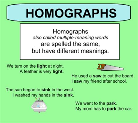 Homograph - Examples