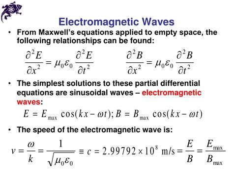 Electricity Magnetism And Waves