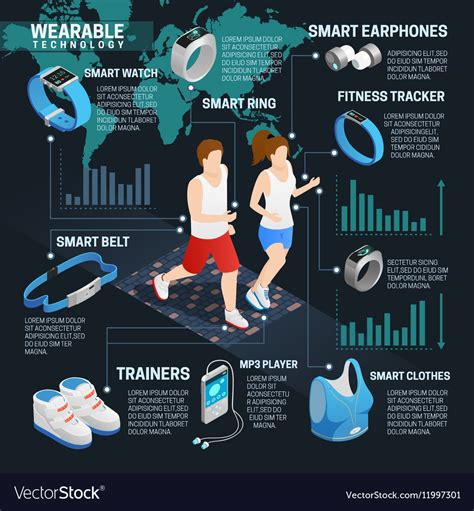 Wearable technology isometric infographics Vector Image