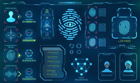 Biometric Technology Causes Serious Surveillance Questions that Need to ...