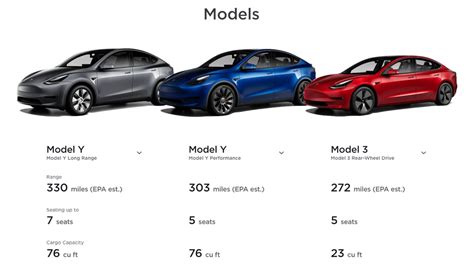 Price War Truce Between Tesla and Chinese Automakers Withdrawn Over ...