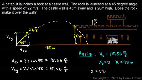 Projectile Motion Examples Problems