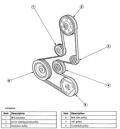 2007 ford focus belt diagram - Lace Kit