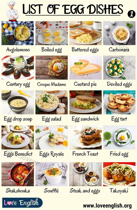 Egg Dishes: 30+ Delicious Types of Egg Dishes You Will Want to Try ...