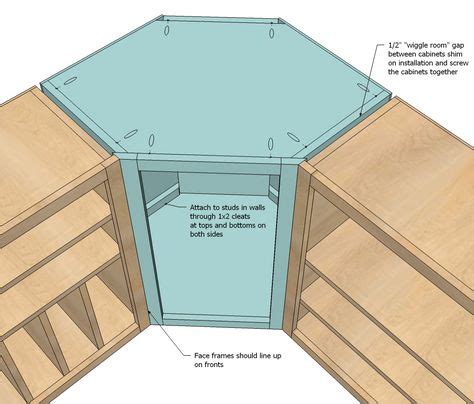 81 Bar ideas | bars for home, wet bar, corner bar cabinet