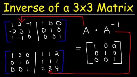 Inverse of a 3x3 Matrix - YouTube