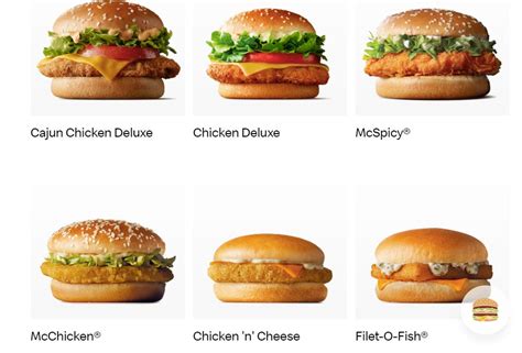 Comprehensive Guide to McDonalds Menu Prices Australia 2024 - AusMenu