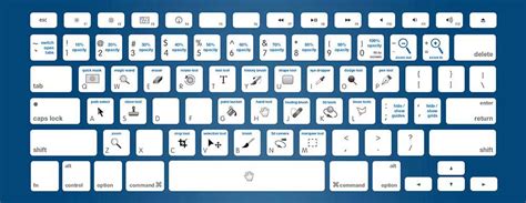 Mac shortcuts for photoshop cc - maqtones