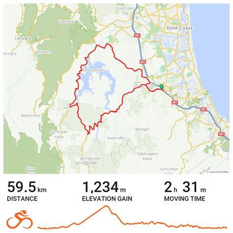 Hinze Dam Loop - A bike ride in Gold Coast, Queensland