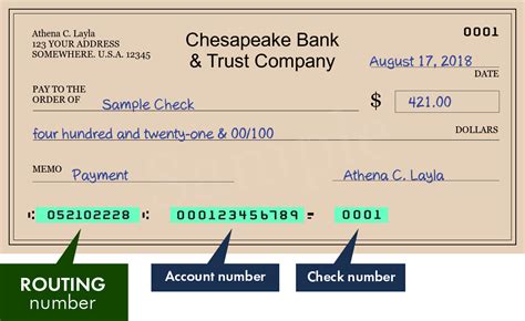 Chesapeake Bank & Trust Company - search routing numbers, addresses and phones of branches