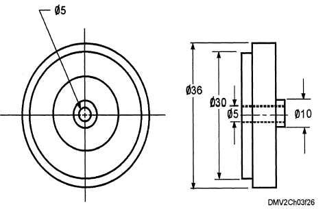 Diameters