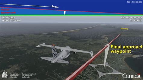 A16A0032 - Sequence of events - Mitsubishi MU-2 crash in Îles-de-la-Madeleine - YouTube