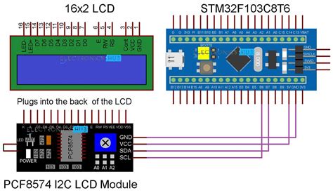 Interfacing I2C LCD with STM32F103C8T6 | STM32 I2C LCD Tutorial | STM32 I2C LCD Tutorial | Lcd ...