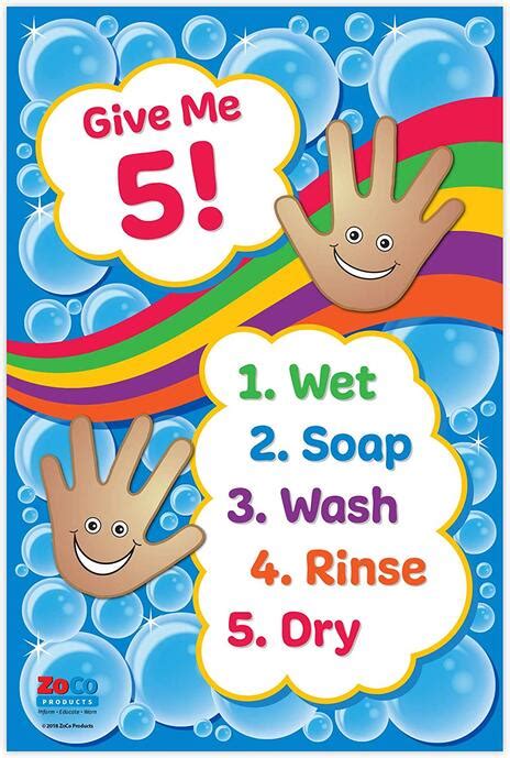 Hand washing