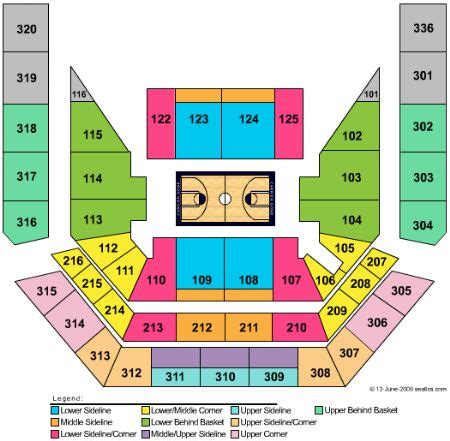 Syracuse University Carrier Dome Seating Chart | Elcho Table