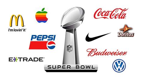 20 Best Super Bowl Commercials of All Time - Athlon Sports