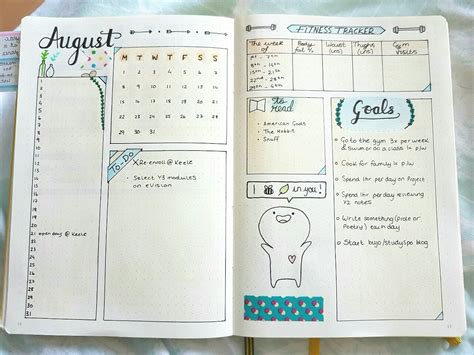 Bullet Journal Monthly Spread Ideas