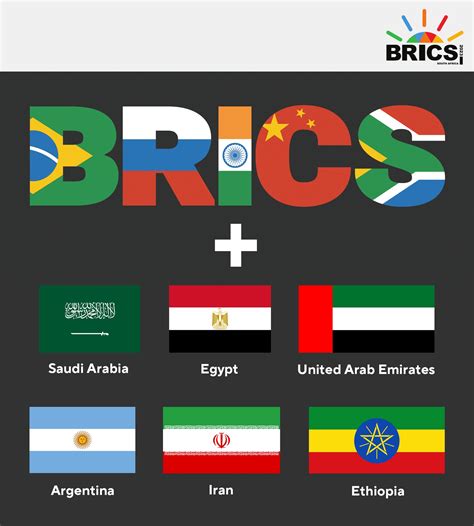 BRICS’ Expansion Is Beneficial but It Also Isn’t Without Strategic Challenges – Orinoco Tribune ...