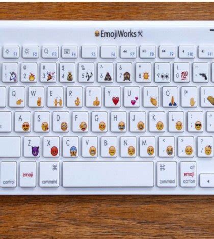 Emoji keyboard now on sale - Kiwi Kids News