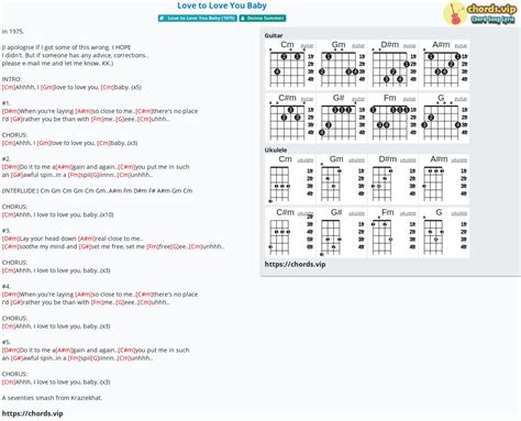 I Love You Baby Chords - Dusolapan