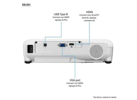 Price in SriLanka — Epson EB-E01 Projector — Richcom