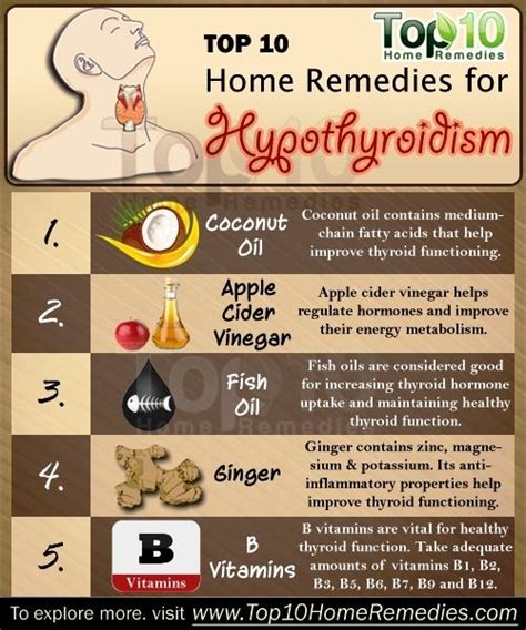 Herbal Remedies For Hypothyroidism