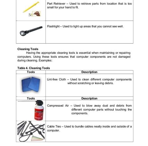 Cleaning Tools In Computer Definition And Pictures - PictureMeta