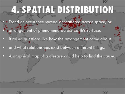 spatial patterns ap human geography - fashiondesignerlogosymbols