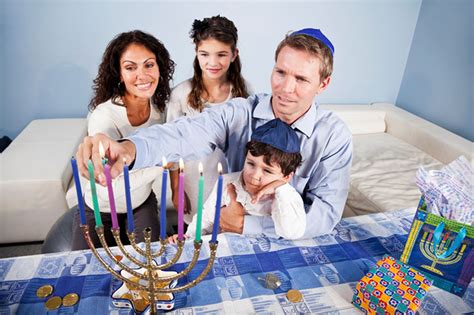 When is Hanukkah? - InterfaithFamily