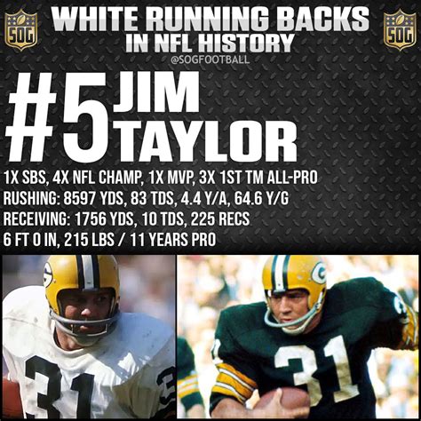 Top 10 Best White Running Backs Ever in NFL History - SOG Sports