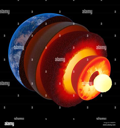 Earth core structure illustrated with geological layers according to ...