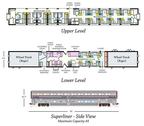 How They're Made | Amtrak train travel, Train travel usa, Train travel