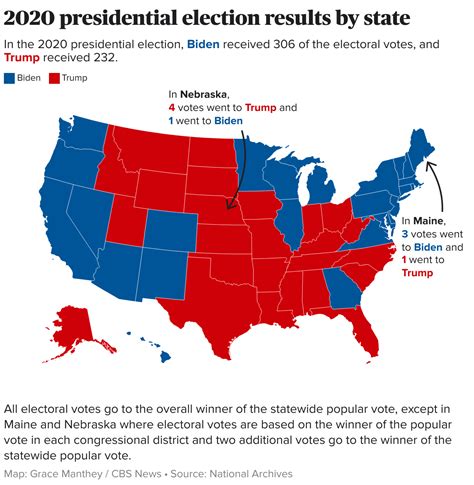 Revisit Pennsylvania election results from 2020 and 2016 ahead of Election Day 2024 – Breaking ...