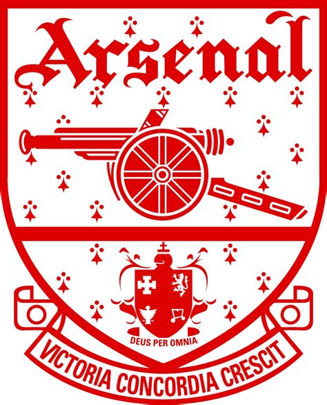 Arsenal FC Logo History