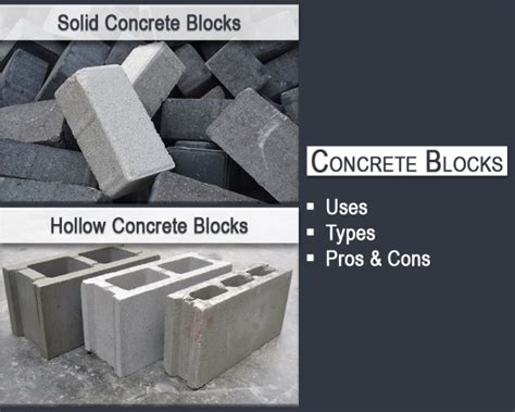 Concrete Block as a Building Material: Uses | Types | Pros & Cons!