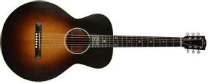 Robert Johnson Guitars & Gear List (with Videos) - Guitar Lobby