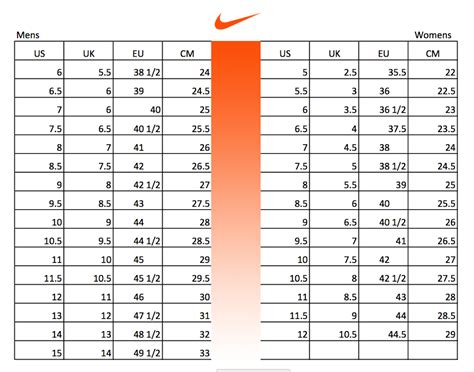 Nike Shoe Size Chart | bce.snack.com.cy