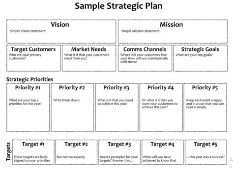 5+ Strategic Plan Sample Template | Template Business PSD, Excel, Word, PDF