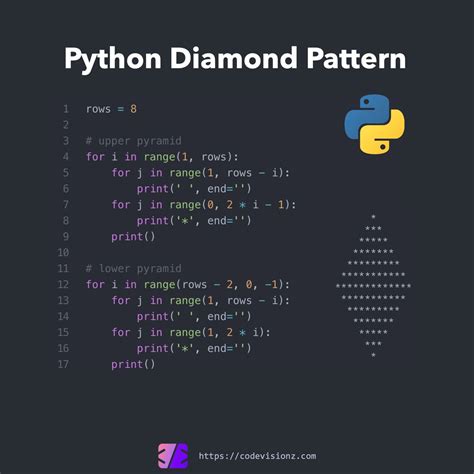 Python code example diamond pattern – Artofit