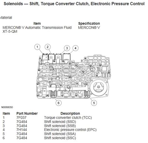 2004 Ford Explorer Transmission Diagram