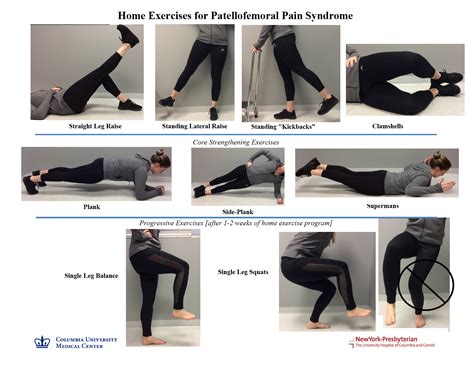 Patellofemoral Pain Syndrome Exercises