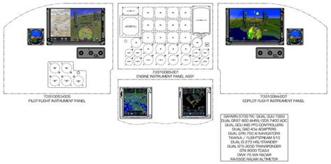 Maxcraft Avionics Announces a Partnership with Air Tindi for Flightdeck Modernization of their ...