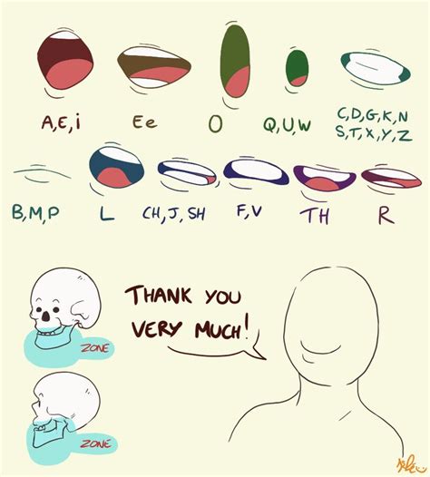 How to Draw Lego Lip Sync Faces - Rodriguez Cocruch