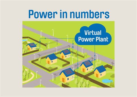 World’s largest virtual power plant set to strengthen South Australian grid - Australian ...