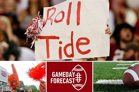 Iron Bowl Weather: Auburn, Alabama Forecast and Hourly Temps