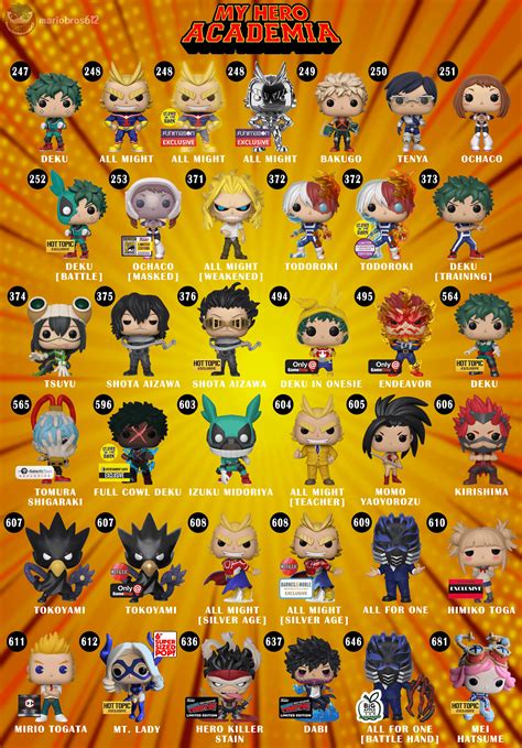 my hero academia Funko pop - circesoftware.net